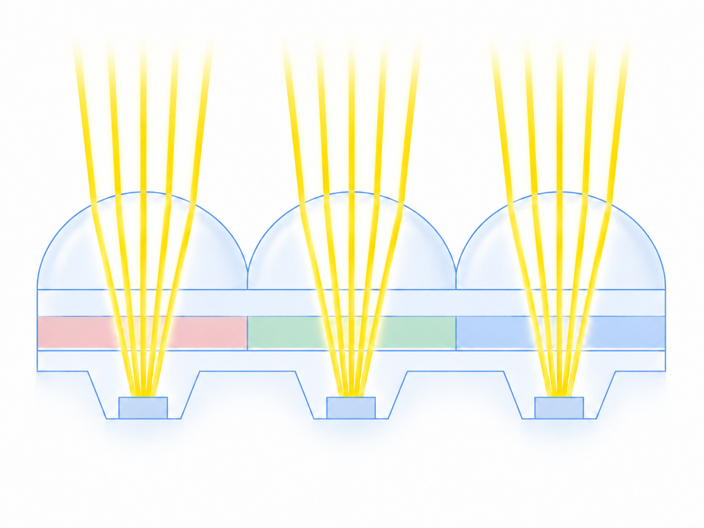 Micro-lens array structure over the panel surface